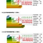 潮州不饱和树脂地坪，不饱和树脂防腐地坪,防腐蚀地坪施工厂家-缩略图2